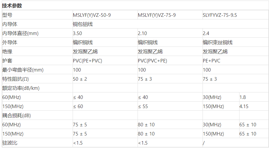 澳网官网购票